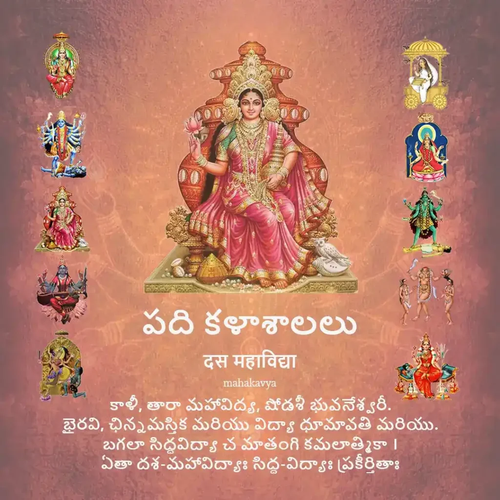 Das Mahavidya Introduction in Telugu