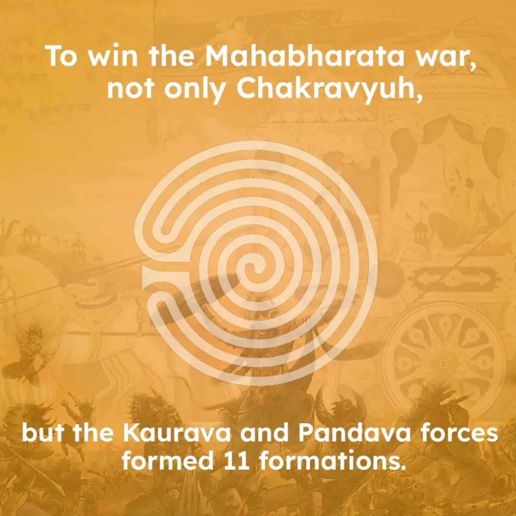 Key Battle Formations in Mahabharata Beyond Chakravyuh